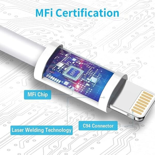 USB Charging & Data Sync Cable Compatible with iPhone, 1M [MFi] Fast Charger USB-C to Lightning, Power Delivery Cable for iPhone 14,13,12/12 Pro Max,12Mini,11/11 Pro,XS/Max,XR,X,8/8 Plus, iPad, and More - Image 13