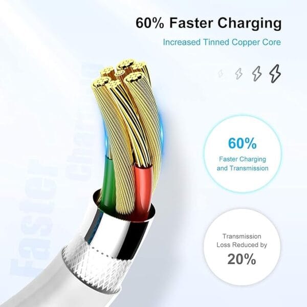 USB Charging & Data Sync Cable Compatible with iPhone, 1M [MFi] Fast Charger USB-C to Lightning, Power Delivery Cable for iPhone 14,13,12/12 Pro Max,12Mini,11/11 Pro,XS/Max,XR,X,8/8 Plus, iPad, and More - Image 16
