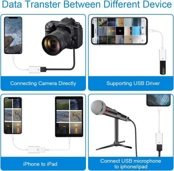 Lightning iOS Connector to USB Camera Adapter, Lightning Female USB OTG Cable Adapter for Select iPhone, iPad Models Support Connect Camera, Card Reader, USB Flash Drive, MIDI Keyboard, White - Image 7