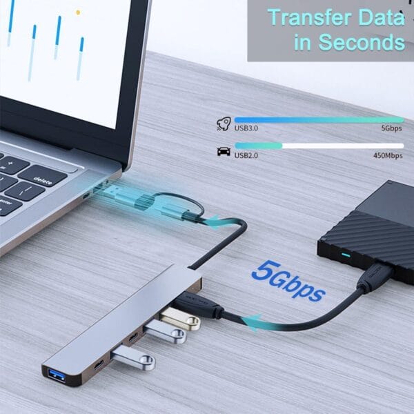 7 in 1 USB-C Hub with USB-A Converter, 1x USB 3.0, 4X USB 2.0, USB-C, 60W PD Charging Ports, and Fast Data Transfer speeds of up to 5Gbps - Ideal for MacBooks, iMacs, and Beyond - Image 9