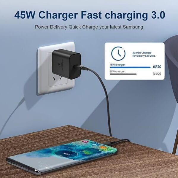 45W Samsung Super Fast Charger with 3ft USB-C to USB-C Cable | Compatible with Galaxy S25, S24/Plus/Ultra, S23 FE, S22, Tab S9+, Z Fold/Flip 5/4/3 – Black - Image 7