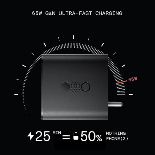 65W CMF Nothing Original 3-Port GaN Fast Charger | Type-C PD & USB-A | Compatible with CMF Phone 1, Nothing 3a/3a+/2a/2/1, Galaxy S24 Ultra, S23 Series, Tab & Other Type-C Devices - Image 2