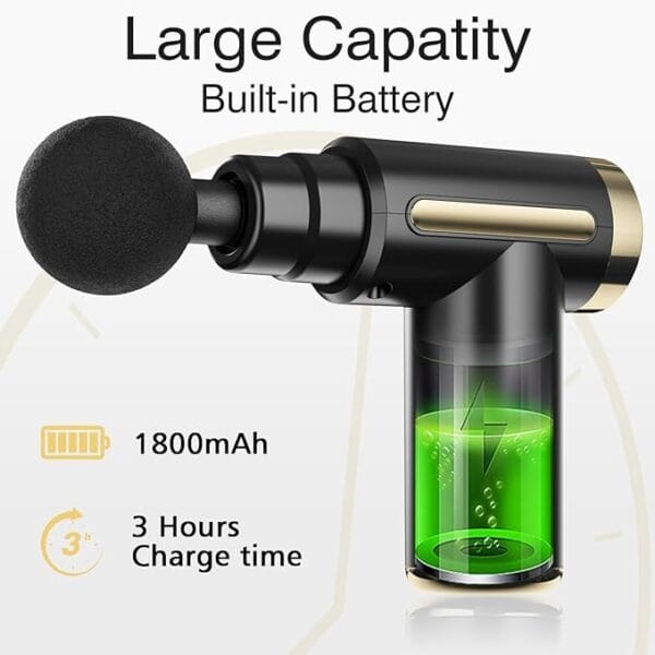 Mini Massage Gun – Deep Tissue Handheld Massager for Full Body Pain Relief – Small & Powerful, 6 Speeds, 4 Heads, Rechargeable – Travel-Friendly Muscle Massager for Men & Women - Image 4