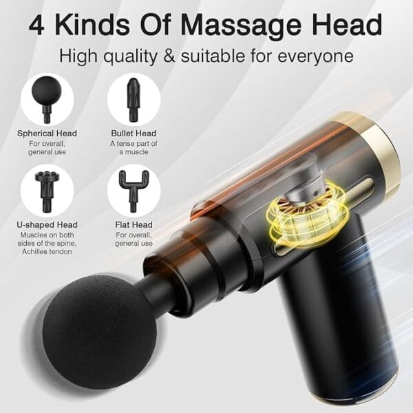 Mini Massage Gun – Deep Tissue Handheld Massager for Full Body Pain Relief – Small & Powerful, 6 Speeds, 4 Heads, Rechargeable – Travel-Friendly Muscle Massager for Men & Women - Image 2