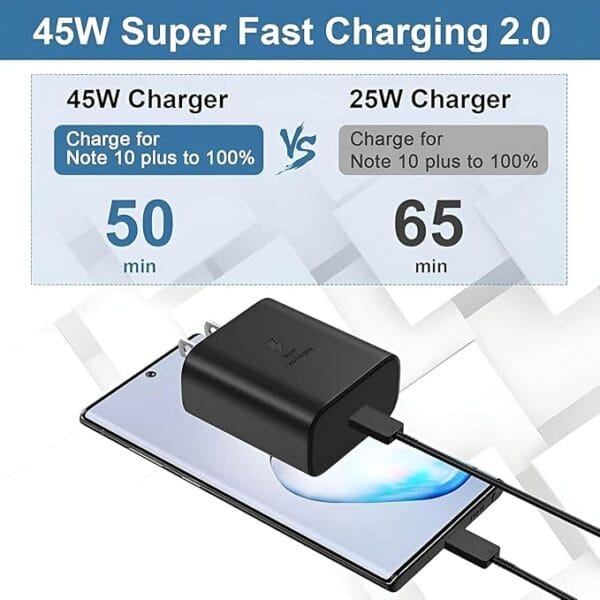 45W Samsung Super Fast Charger with 3ft USB-C to USB-C Cable | Compatible with Galaxy S25, S24/Plus/Ultra, S23 FE, S22, Tab S9+, Z Fold/Flip 5/4/3 – Black - Image 4