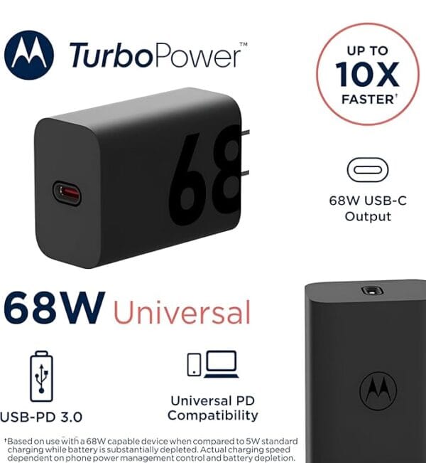 Moto 68W Turbo Fast Charger with 1M Type-C Cable | Adapter + Cable Set Compatible with Motorola G85, G64, G45, G35, Edge 50 Series (Neo/Ultra/Fusion/Pro), Moto e13, e40 - Image 6