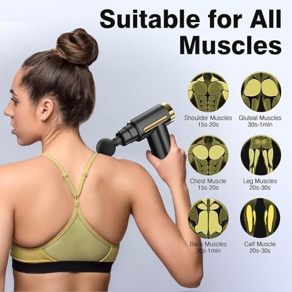 Mini Massage Gun – Deep Tissue Handheld Massager for Full Body Pain Relief – Small & Powerful, 6 Speeds, 4 Heads, Rechargeable – Travel-Friendly Muscle Massager for Men & Women - Image 6