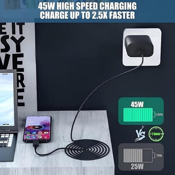 45W Samsung Super Fast Charger with 3ft USB-C to USB-C Cable | Compatible with Galaxy S25, S24/Plus/Ultra, S23 FE, S22, Tab S9+, Z Fold/Flip 5/4/3 – Black - Image 6