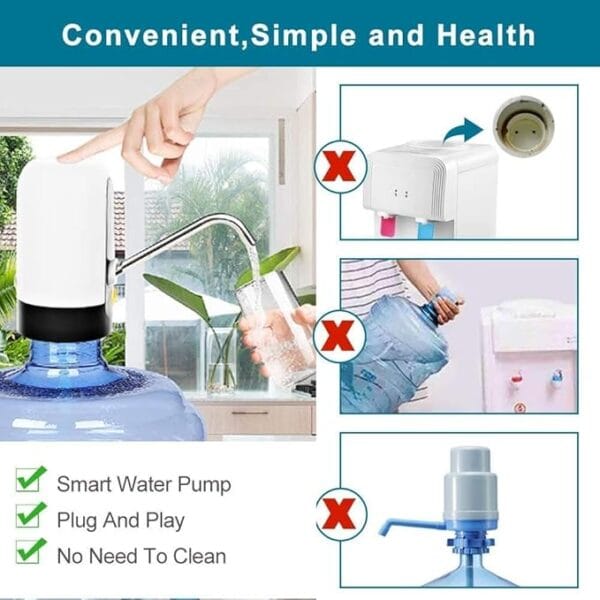 Automatic Wireless Water Can Dispenser Pump for 20 Litre Bottle Can, with Low Noise & High Efficiency - Image 4